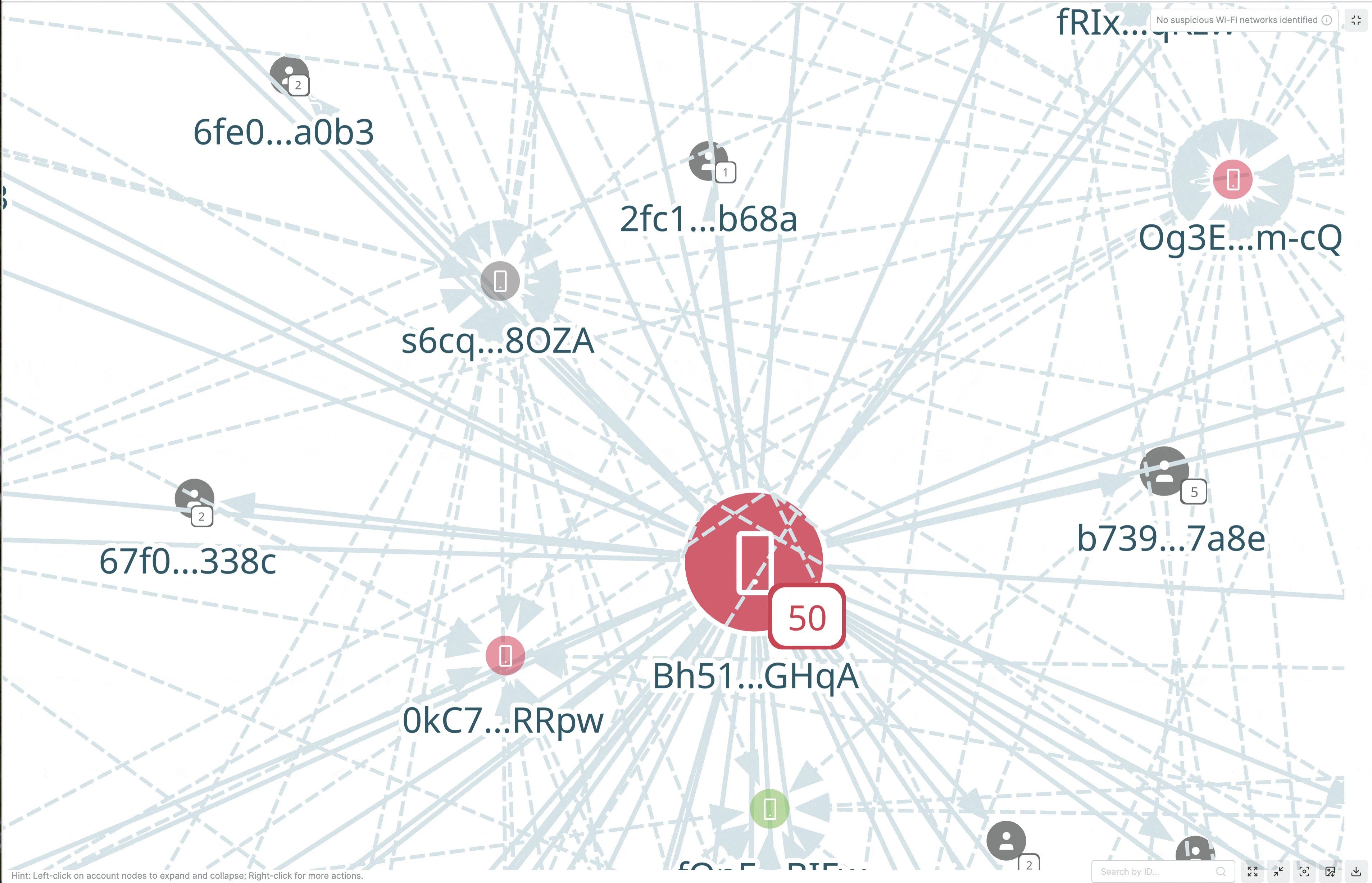 Incognia Fraud Network Graph - Uncovering Fraud Farms