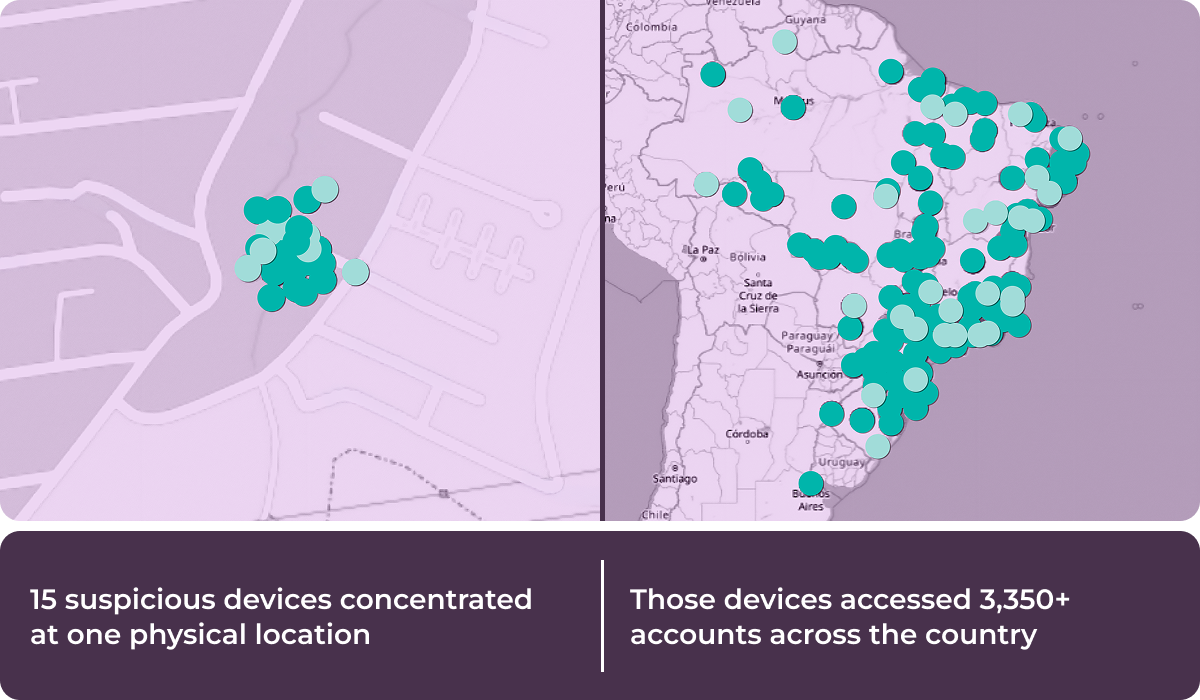 15 suspicious devices accessing 3,353 accounts