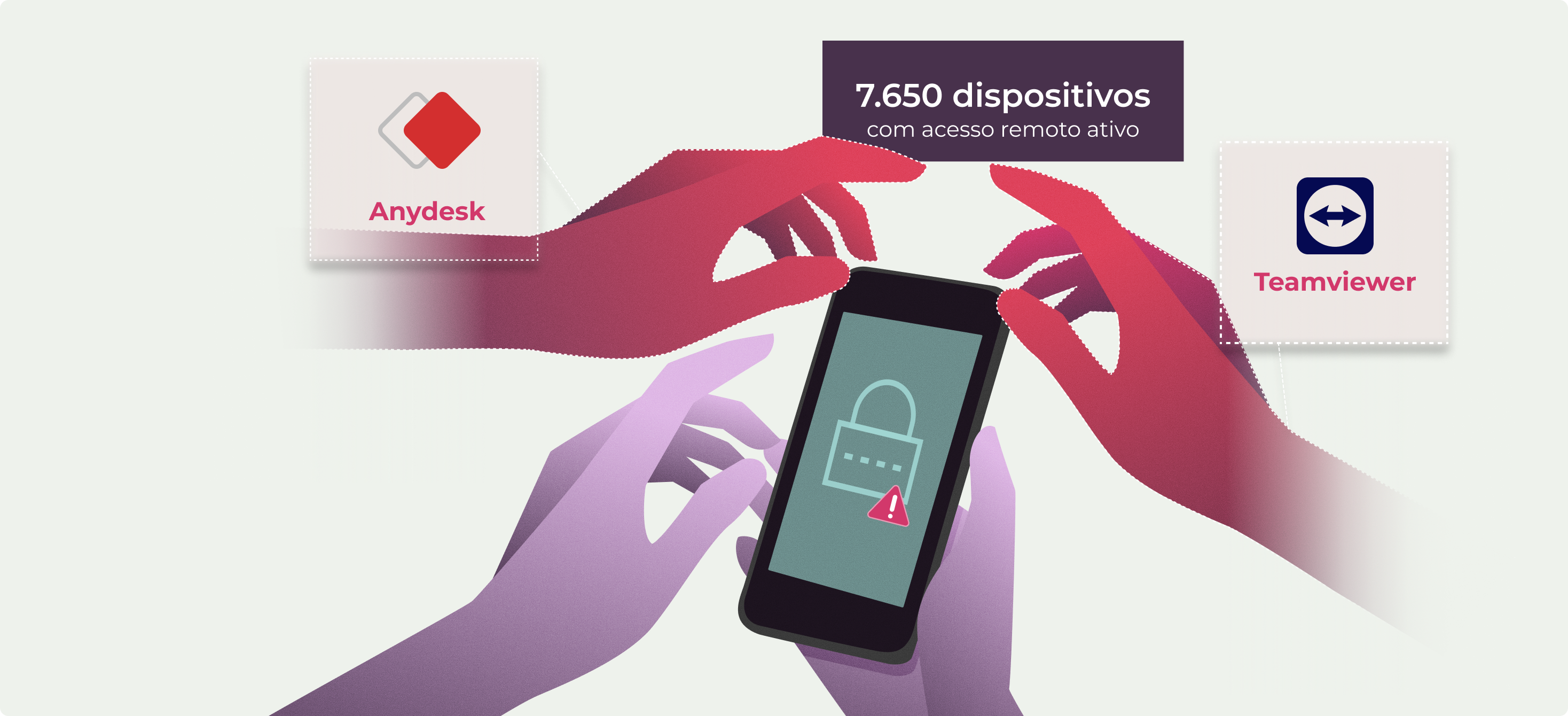 descoberta-proativa-de-vunerabilidades