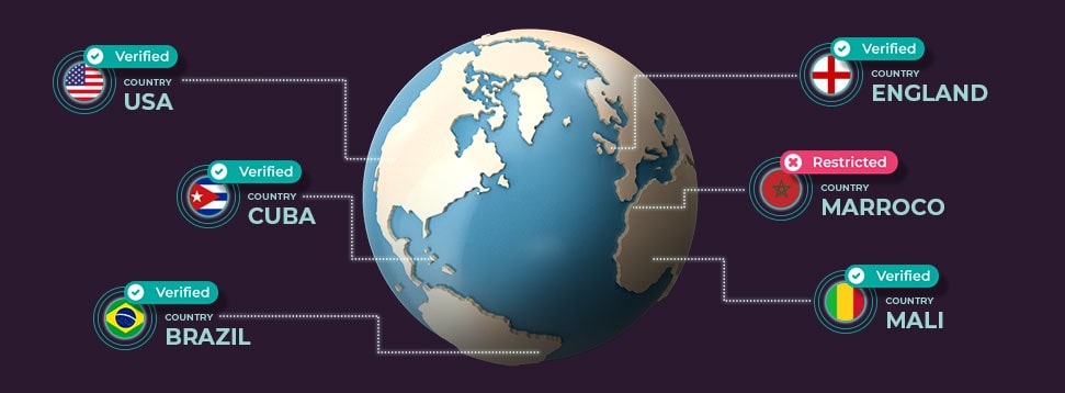 Earth globe with six markings showing user from those countries trying login and one is marked as restricted while the others are verified