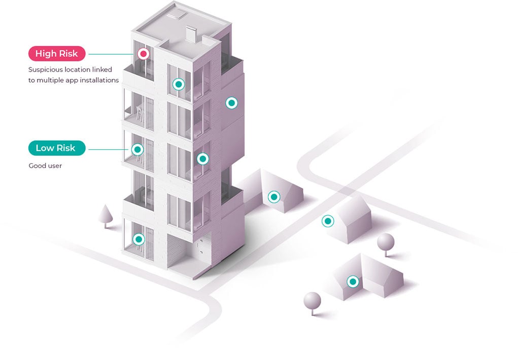 Illustration of building with green markings where there are secure transactions and red markings where there are insecure transactions.