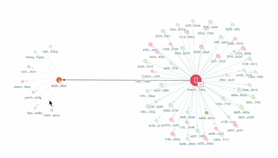 Incognia’s Network Graph: Persistent Device ID for Faster Fraud ...