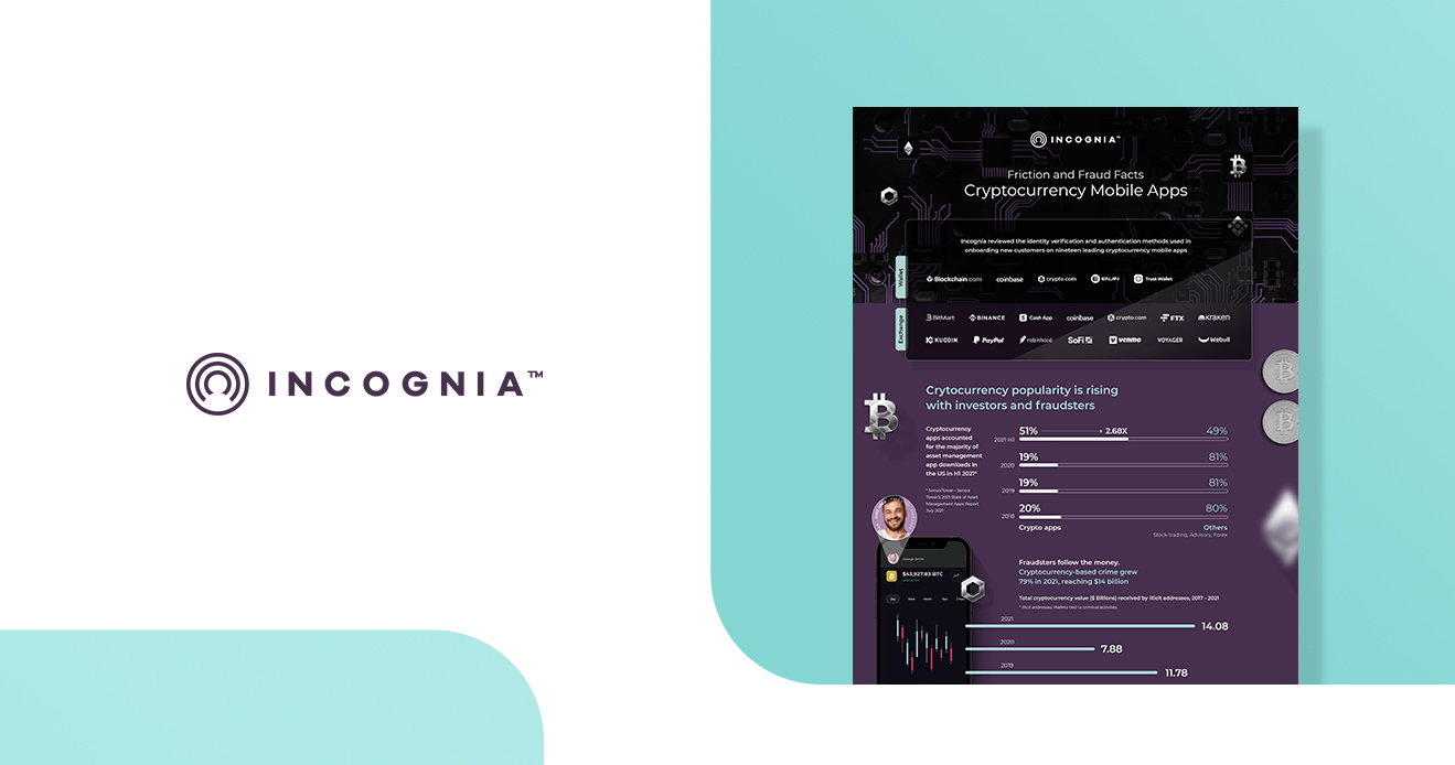 Crypto currency Friction and Fraud Facts Infographic | Incognia