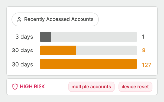 Reconhecimento de Usuário e Comportamento: