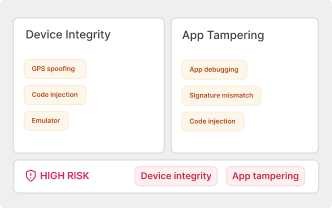 Anomaly & Integrity Detection