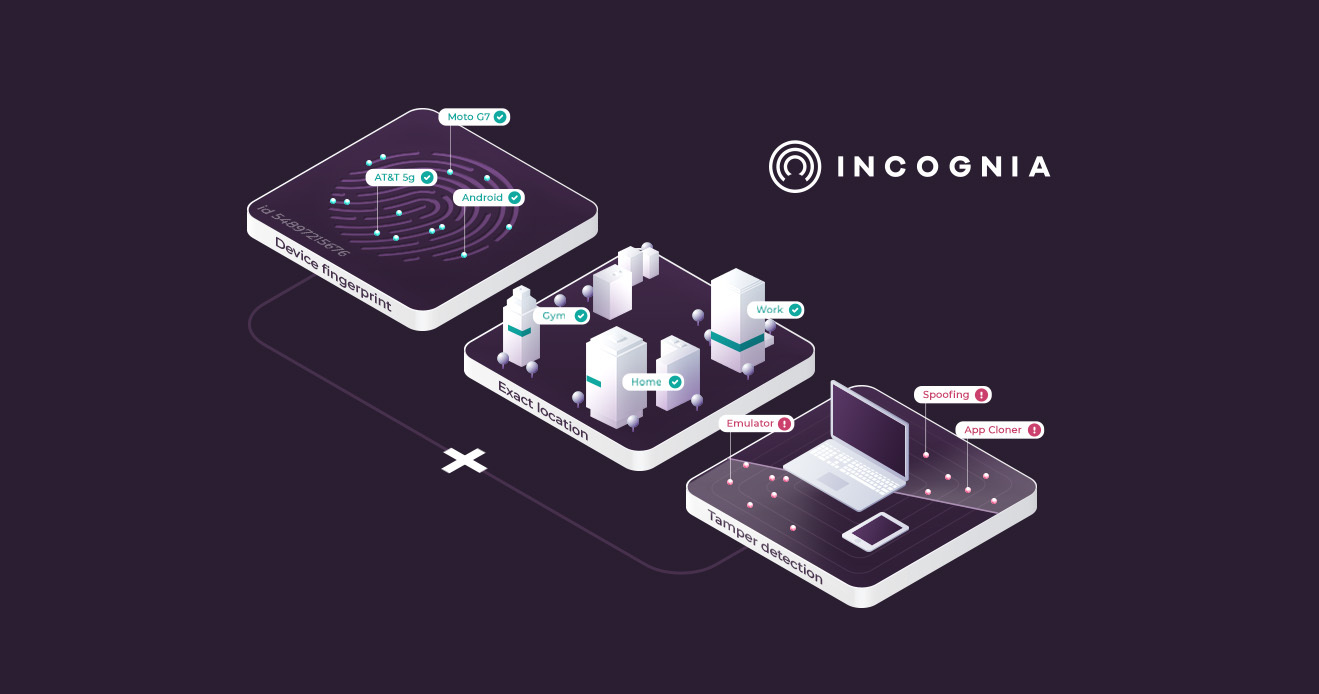 Incognia: Strategic Expansion & Focus on Device and Location Data for Fraud Prevention Featured Image