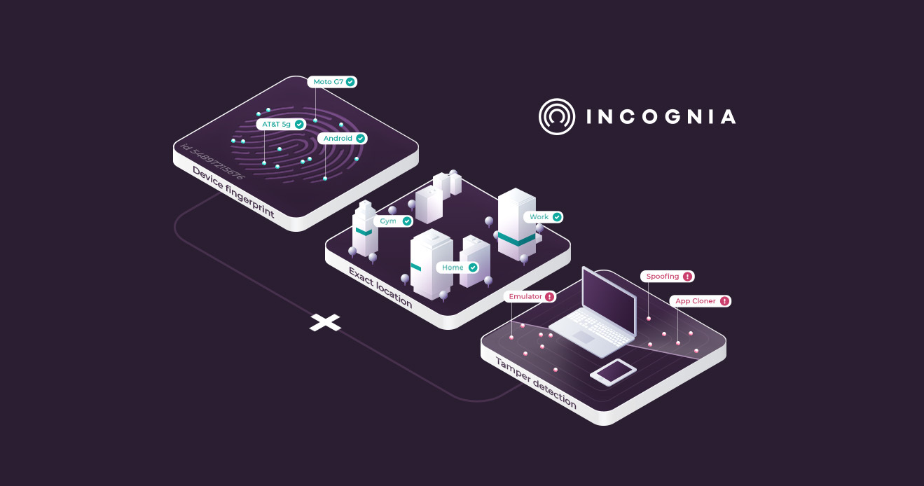 Featured image for Incognia: Strategic Expansion & Focus on Device and Location Data for Fraud Prevention resource