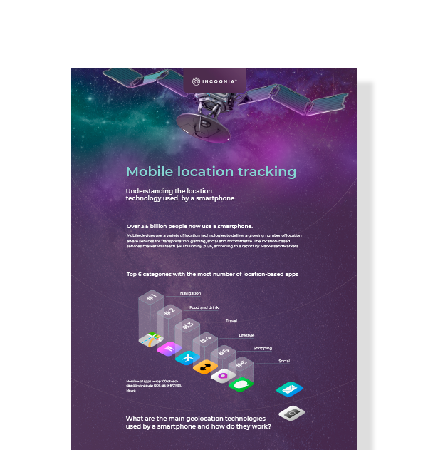 Ungated_infographic_Mobile location technology