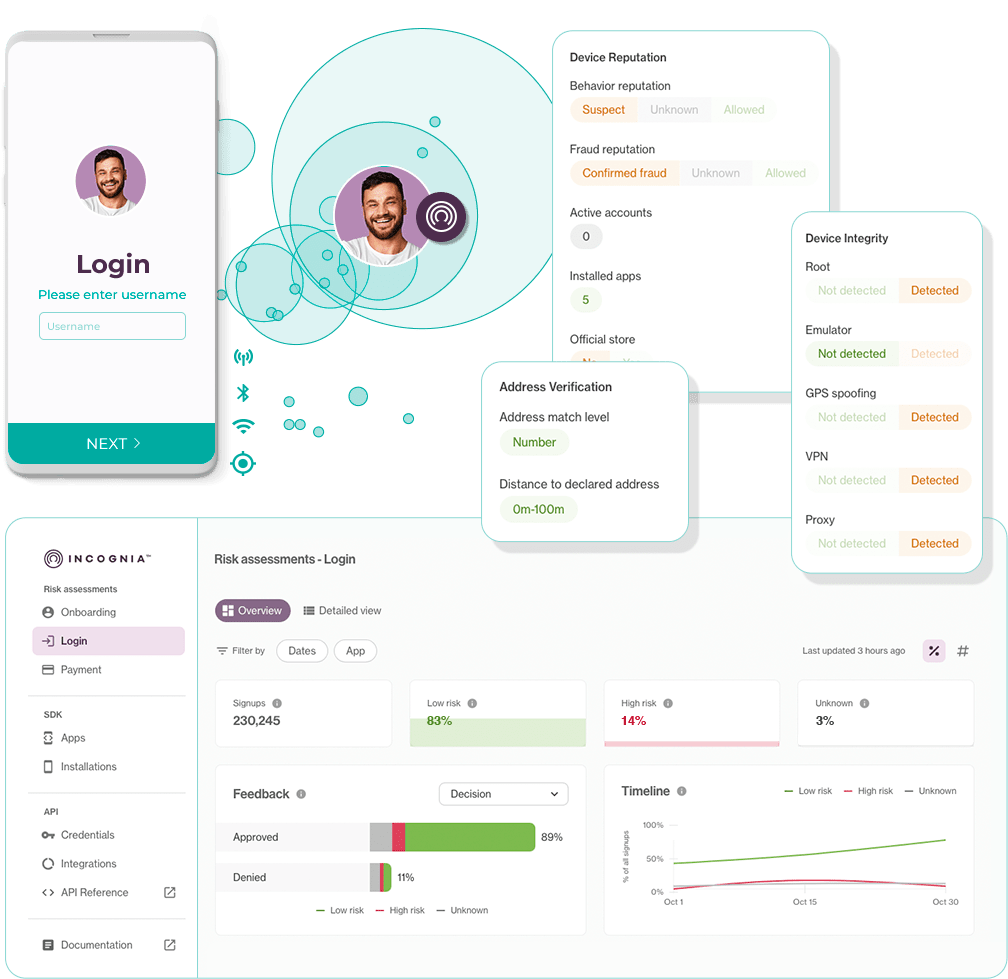 Incognia's dashboard