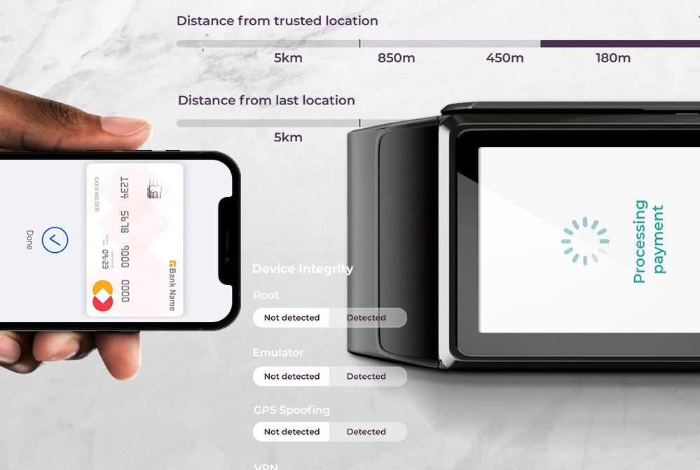 Use Cases - Secure In-app Transactions