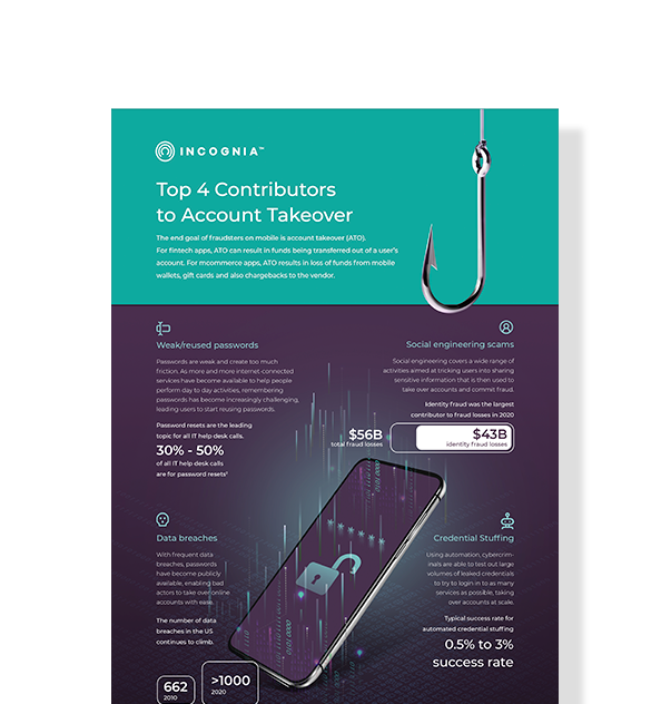 Infographic showing what are the Top 4 contributors to Account Takeover