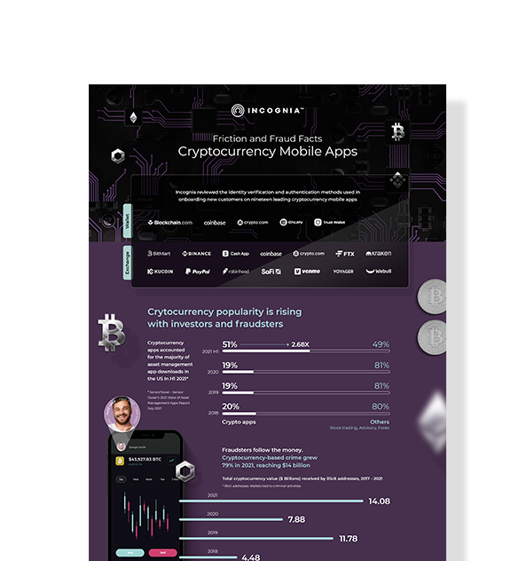 Ungated_infographic_Crypto