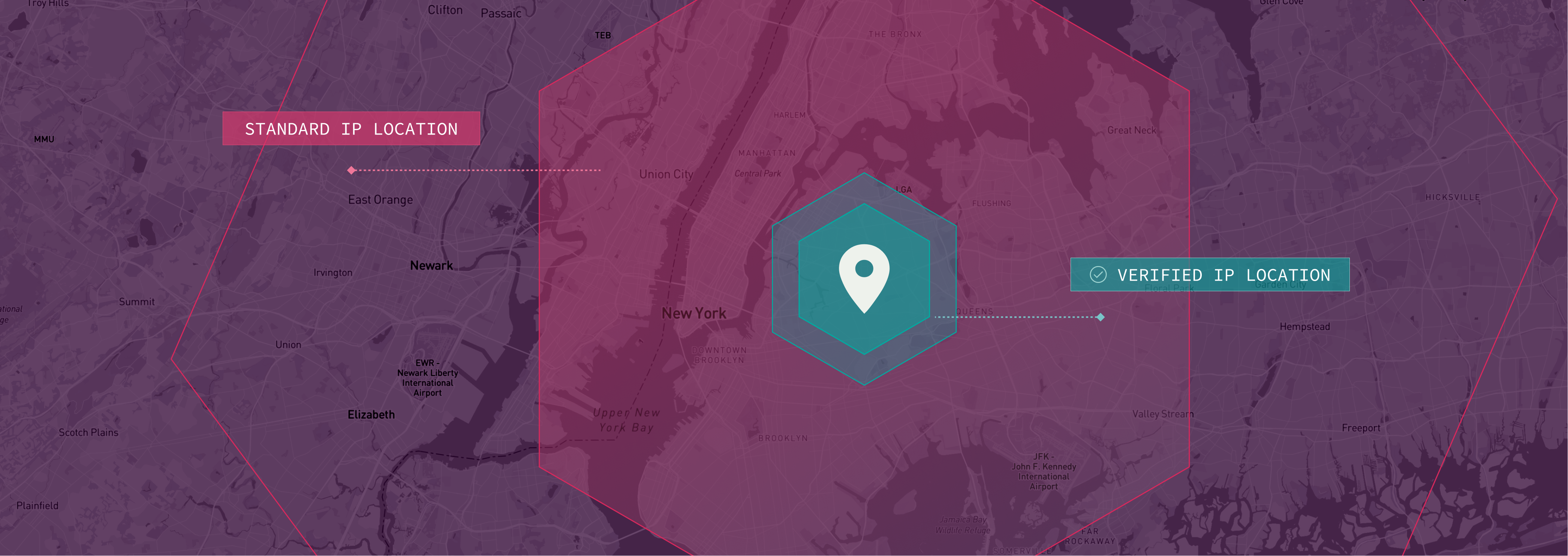 Verified IP Location: Know Where Your Web Traffic is Actually Coming From Featured Image