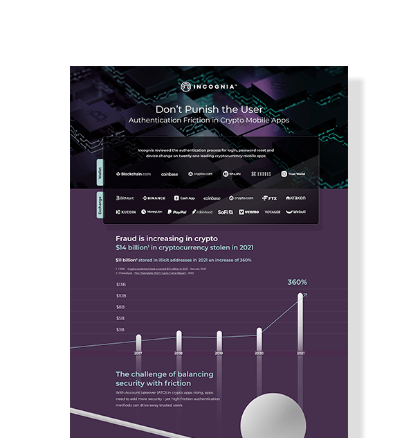 Cover of the Incognia's Authentication Crypto Friction Report