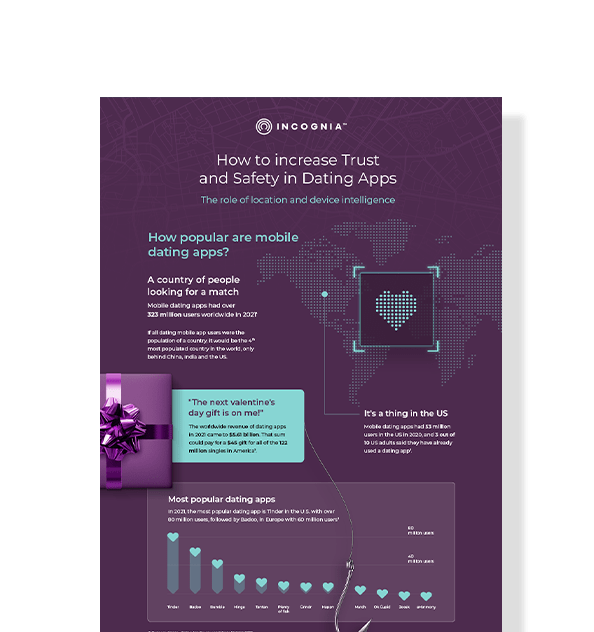 Cover of Location Spoofing Report Infographifc's about Dating Apps