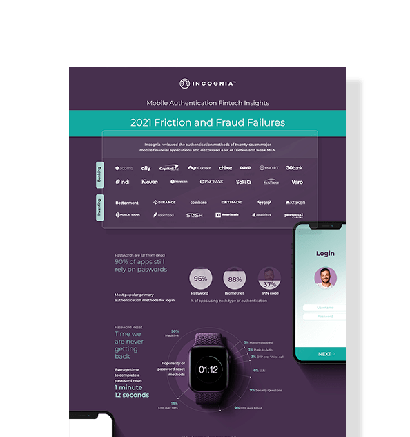 Infographic showing the results from a study of the friction on financial mobile apps for login, password reset and device change.